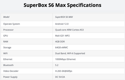 Superbox S6 Max